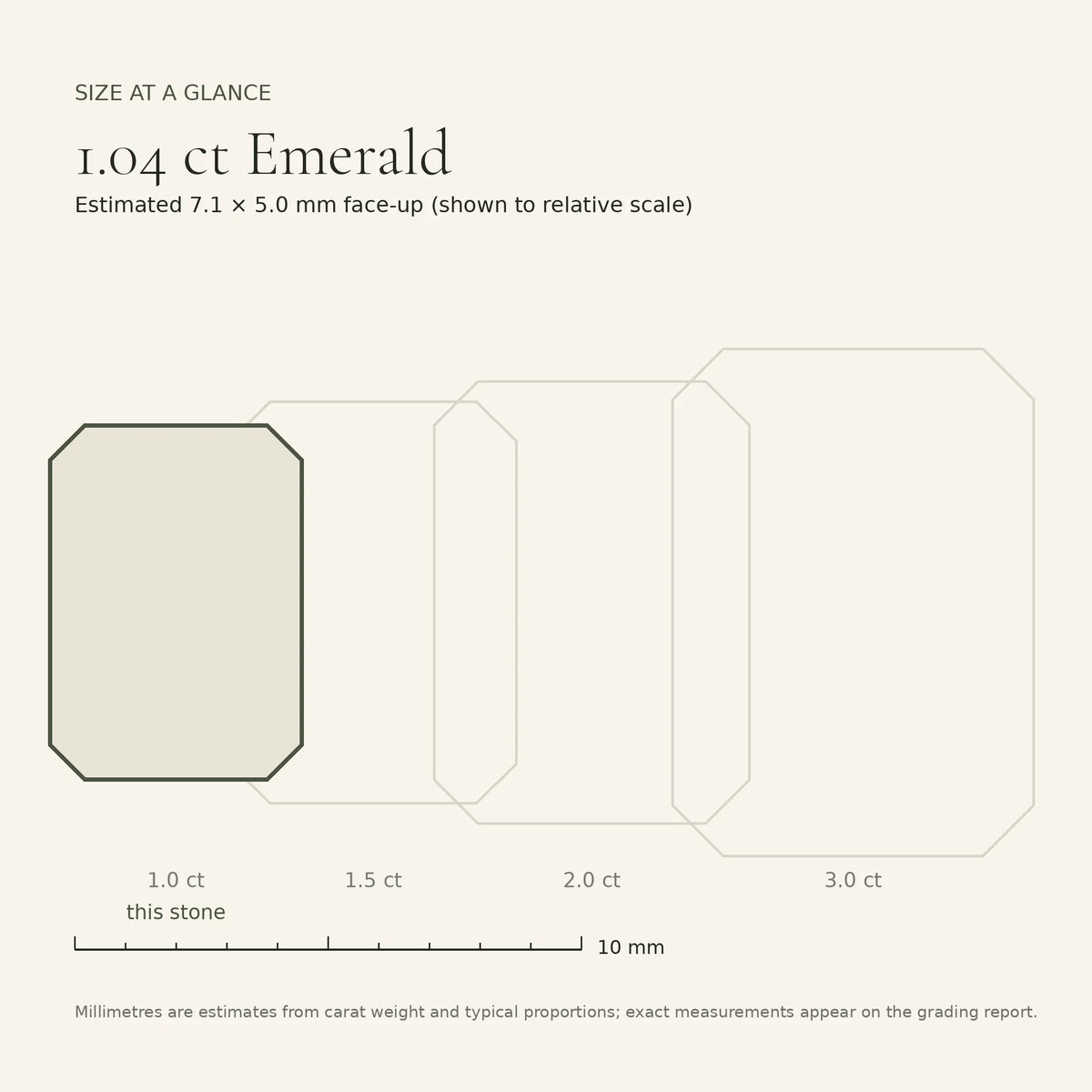 1.04 ct emerald-cut lab-grown diamond, E colour, VVS2 clarity, Excellent polish, size card, est. 7.1 × 5.0 mm