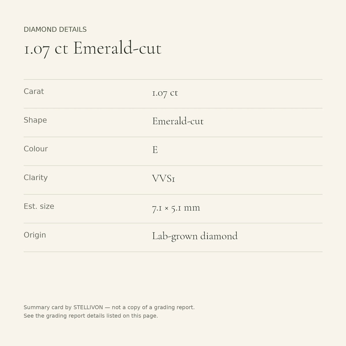 1.07 ct emerald-cut lab-grown diamond, E colour, VVS1 clarity, Excellent polish, details card