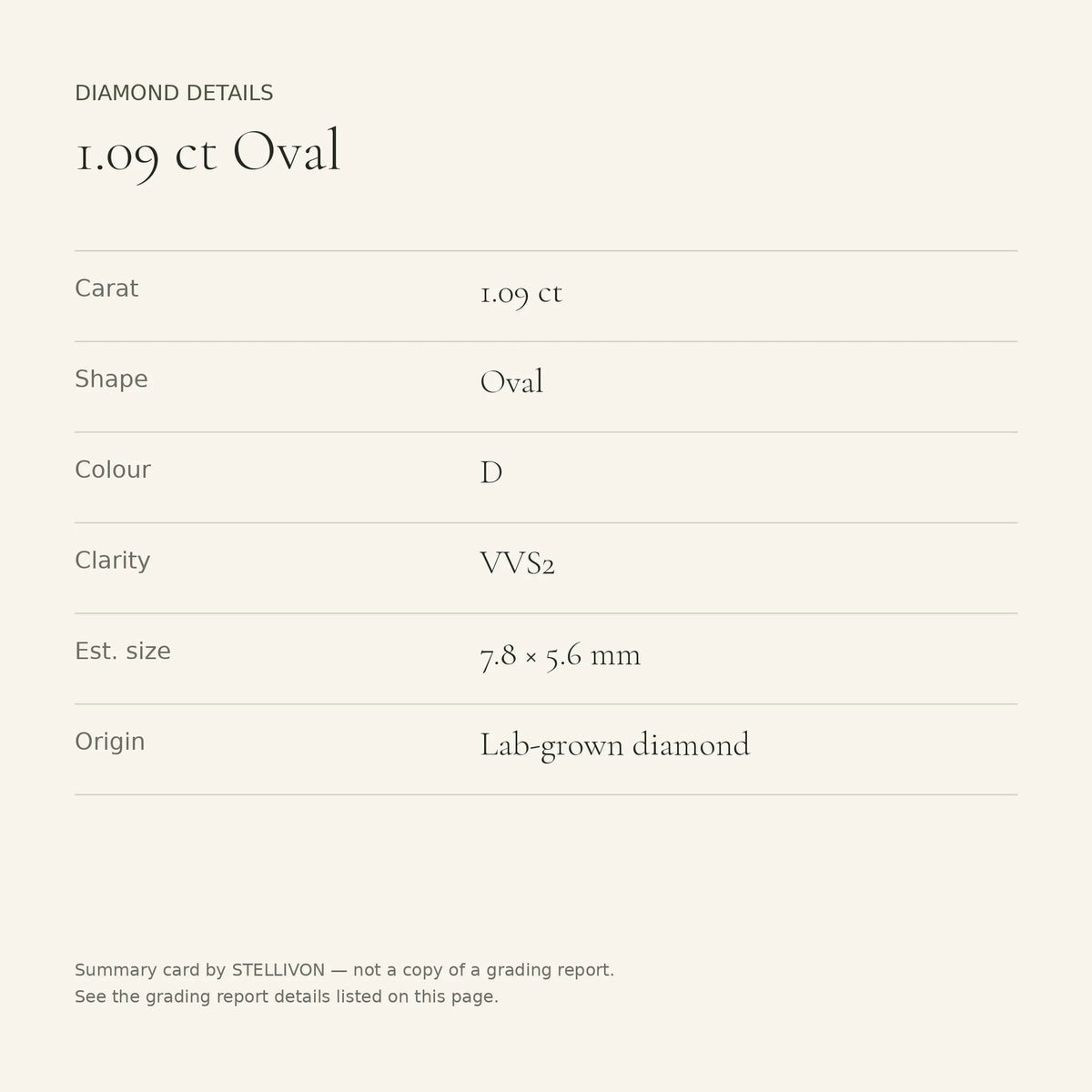 1.09 ct oval lab-grown diamond, D colour, VVS2 clarity, Excellent polish, details card