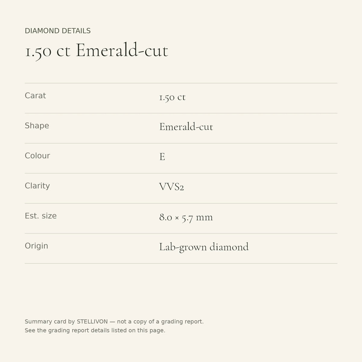 1.50 ct emerald-cut lab-grown diamond, E colour, VVS2 clarity, Excellent polish, details card