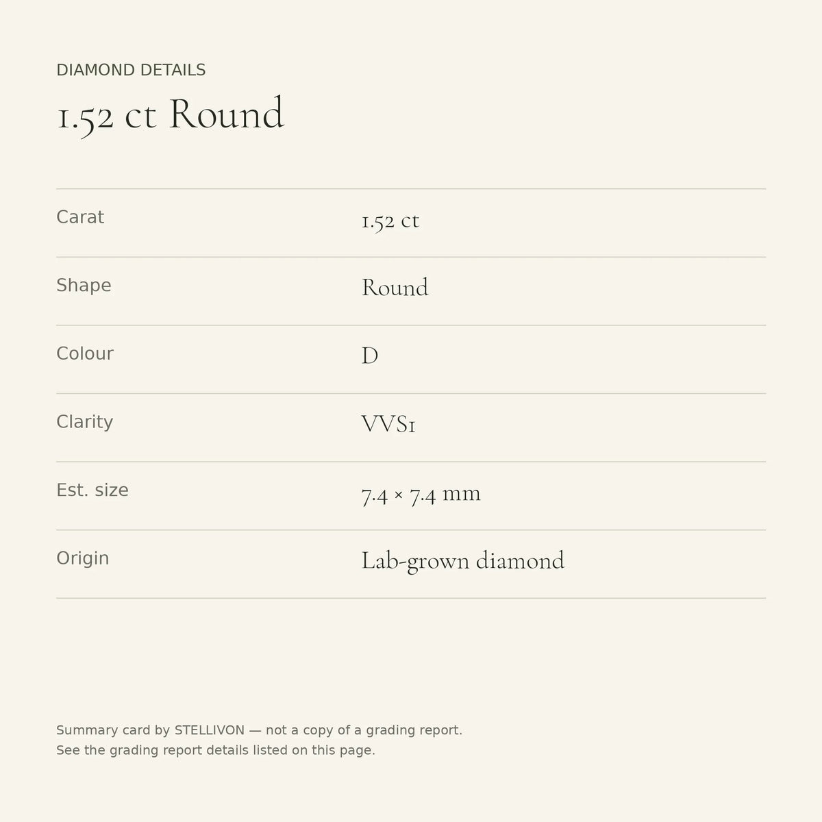 1.52 ct round lab-grown diamond, D colour, VVS1 clarity, Ideal cut, details card