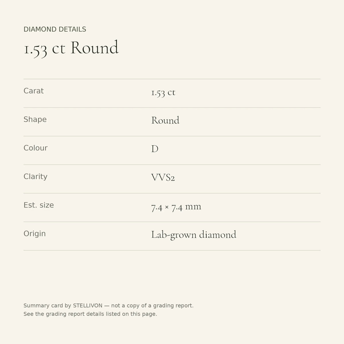1.53 ct round lab-grown diamond, D colour, VVS2 clarity, Ideal cut, details card