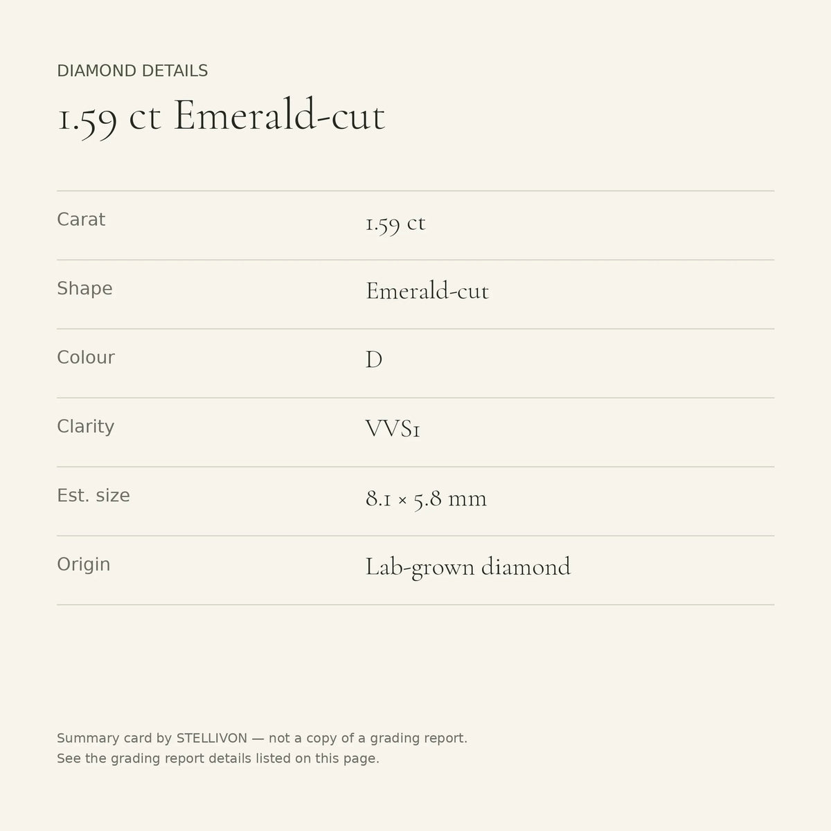 1.59 ct emerald-cut lab-grown diamond, D colour, VVS1 clarity, Excellent polish, details card
