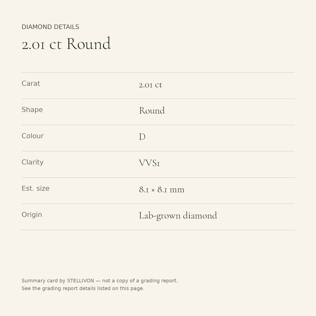 2.01 ct round lab-grown diamond, D colour, VVS1 clarity, Ideal cut, details card