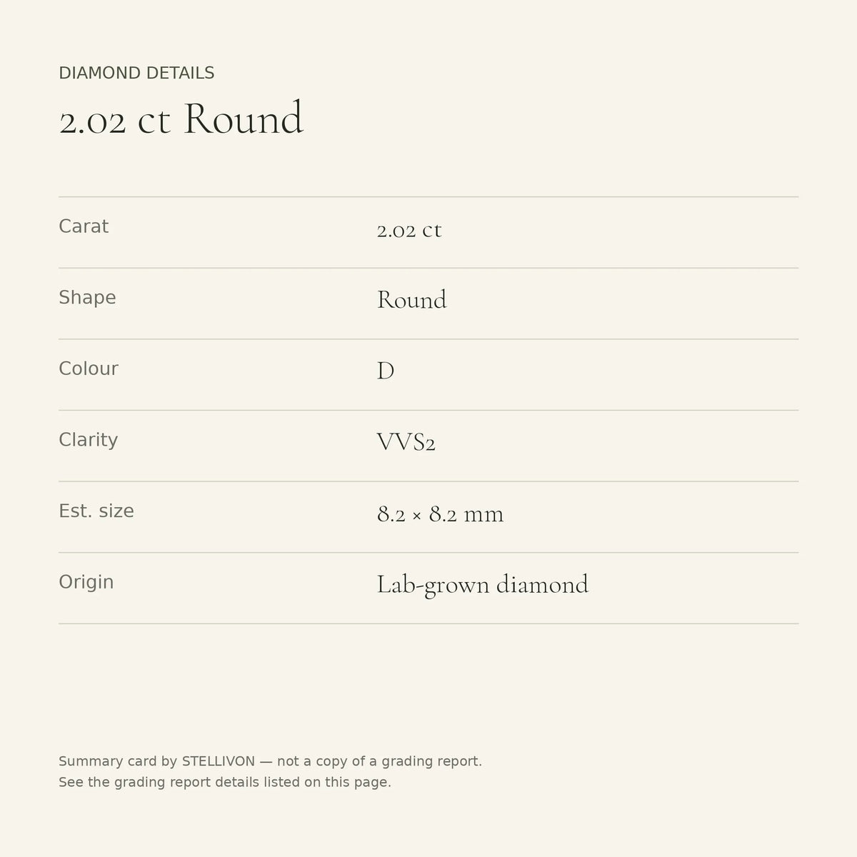 2.02 ct round lab-grown diamond, D colour, VVS2 clarity, Ideal cut, details card
