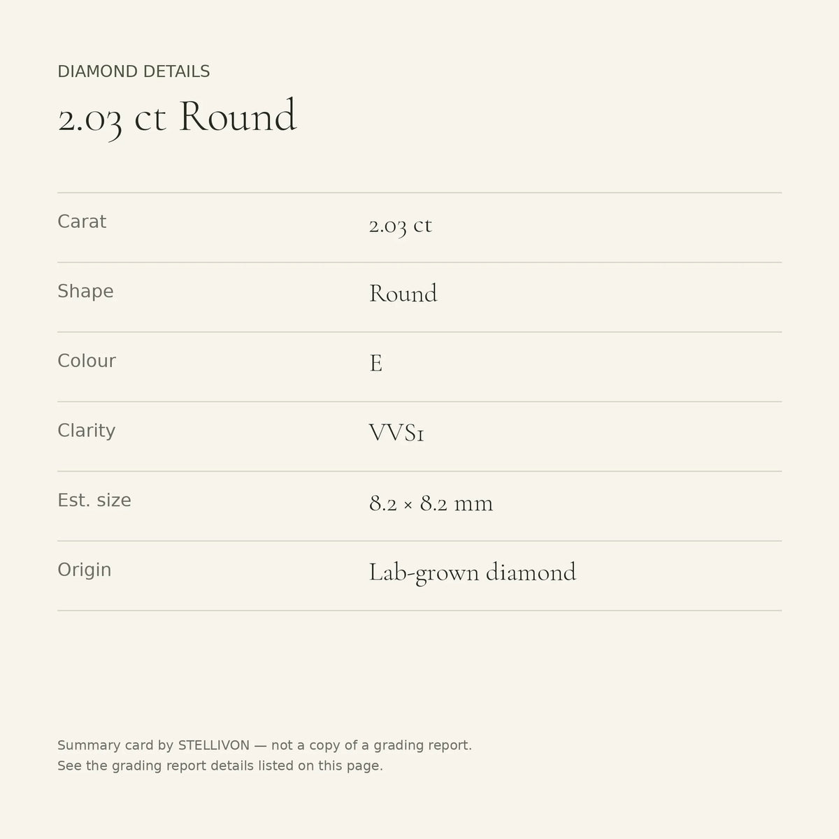 2.03 ct round lab-grown diamond, E colour, VVS1 clarity, Ideal cut, details card