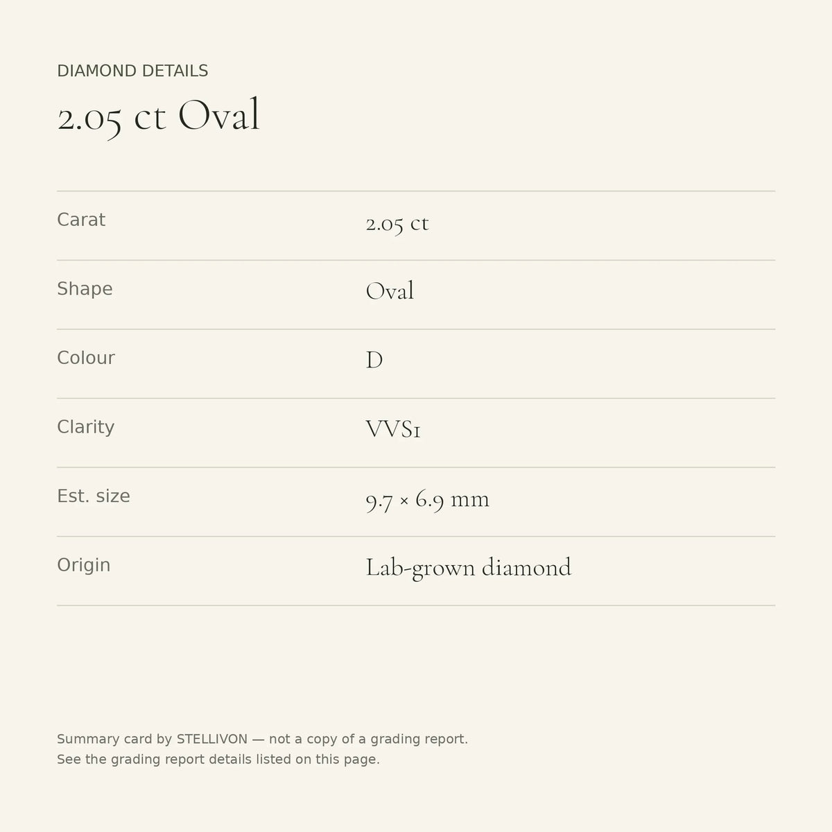 2.05 ct oval lab-grown diamond, D colour, VVS1 clarity, Excellent polish, details card