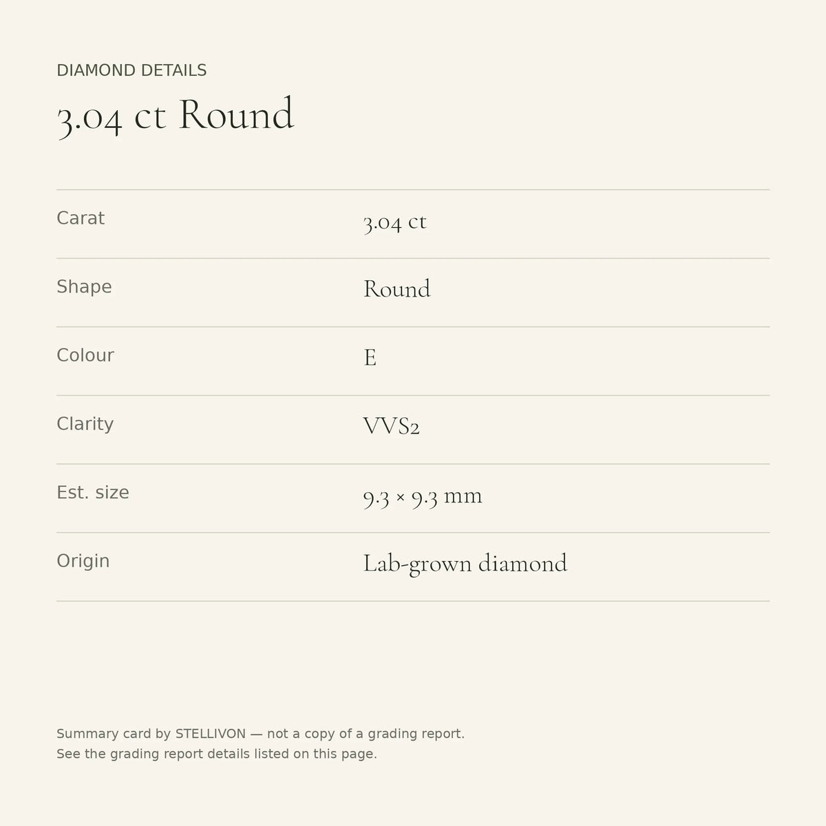 3.04 ct round lab-grown diamond, E colour, VVS2 clarity, Ideal cut, details card