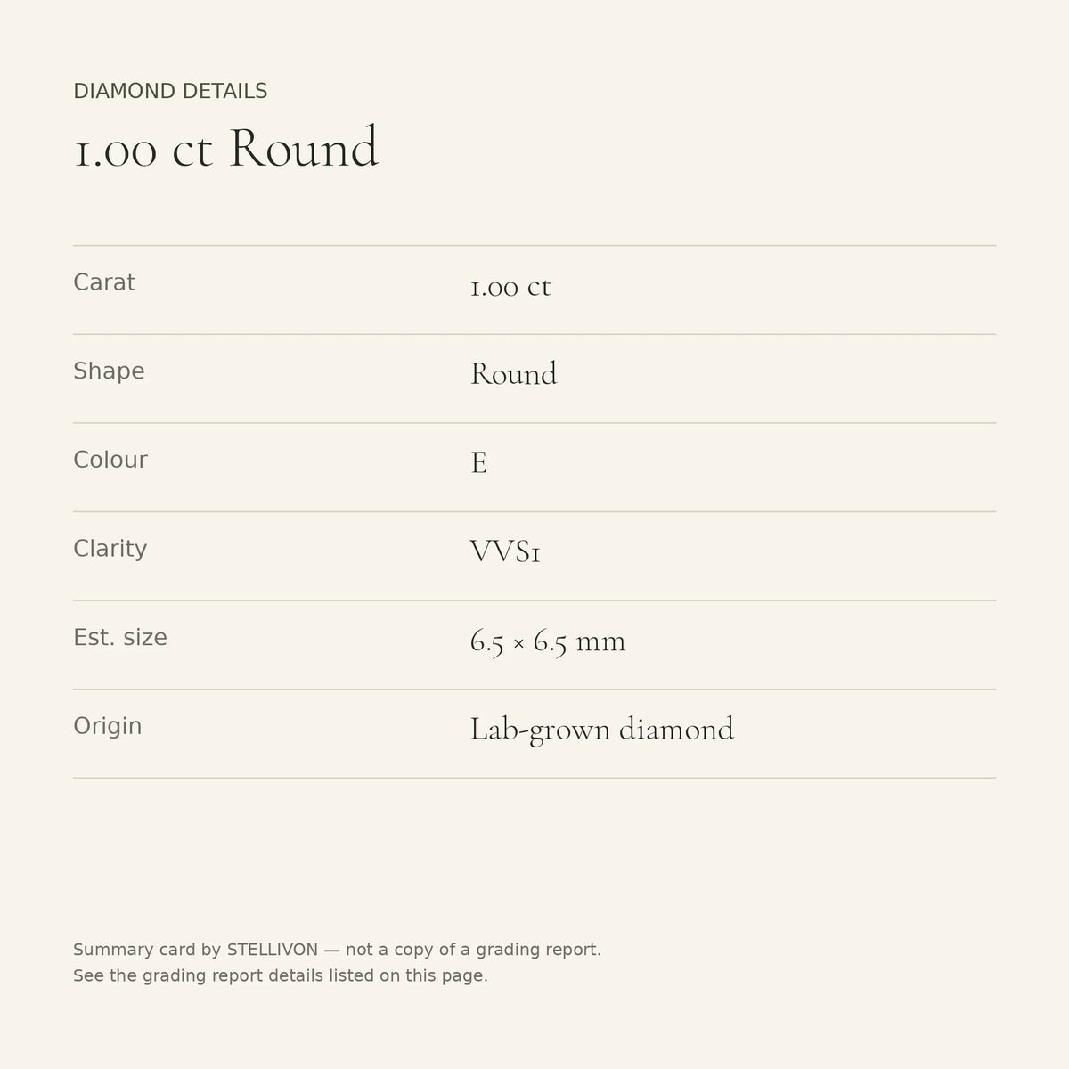 1.00 ct round lab-grown diamond, E colour, VVS1 clarity, Ideal cut, details card