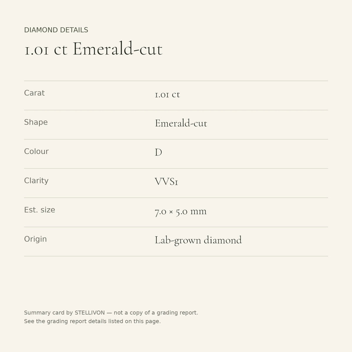 1.01 ct emerald-cut lab-grown diamond, D colour, VVS1 clarity, Excellent polish, details card