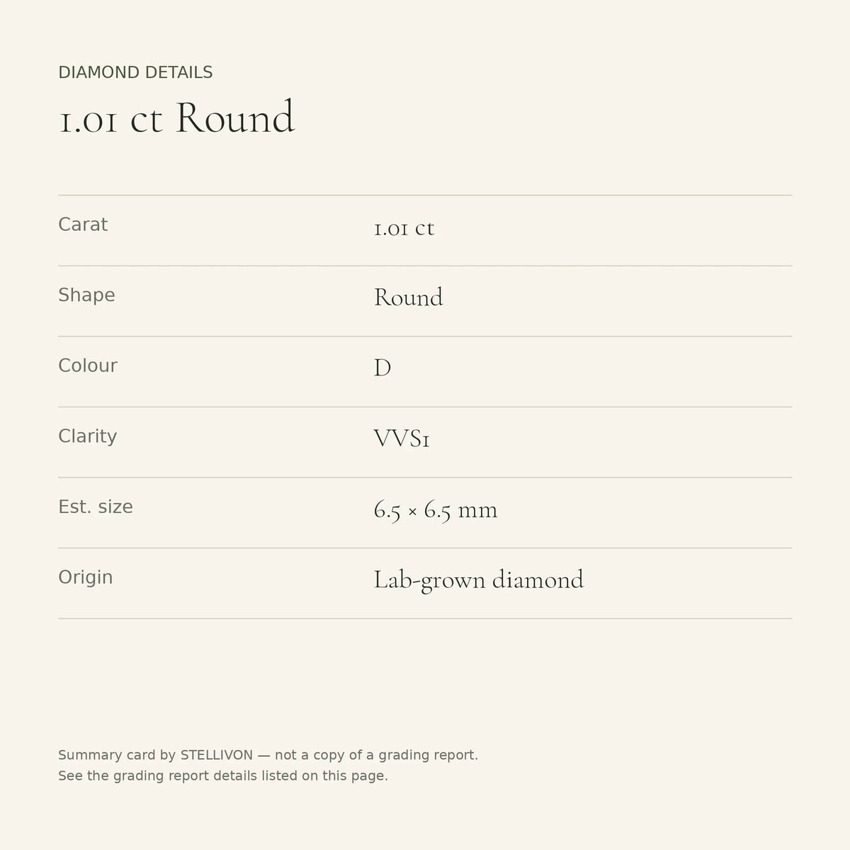 1.01 ct round lab-grown diamond, D colour, VVS1 clarity, Ideal cut, details card