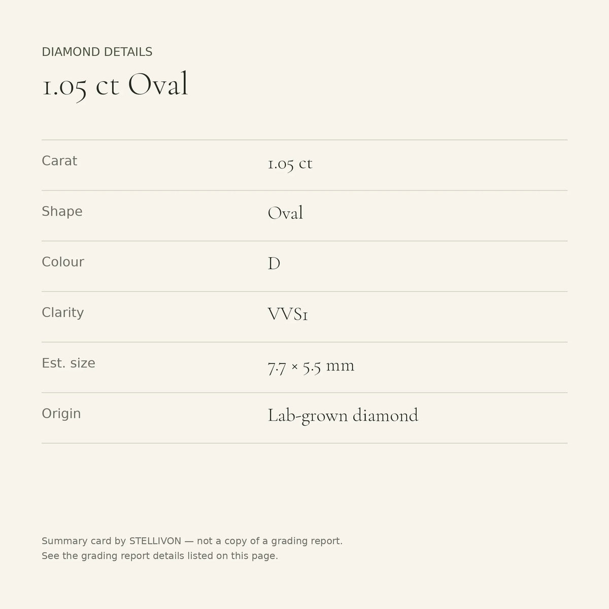 1.05 ct oval lab-grown diamond, D colour, VVS1 clarity, Excellent polish, details card