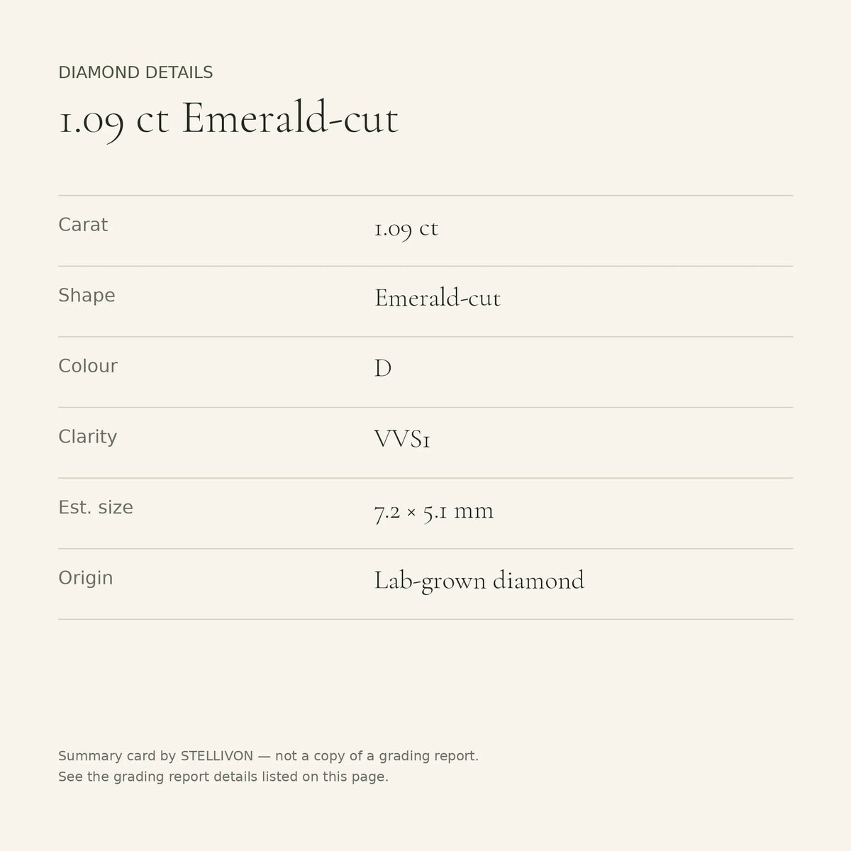 1.09 ct emerald-cut lab-grown diamond, D colour, VVS1 clarity, Excellent polish, details card