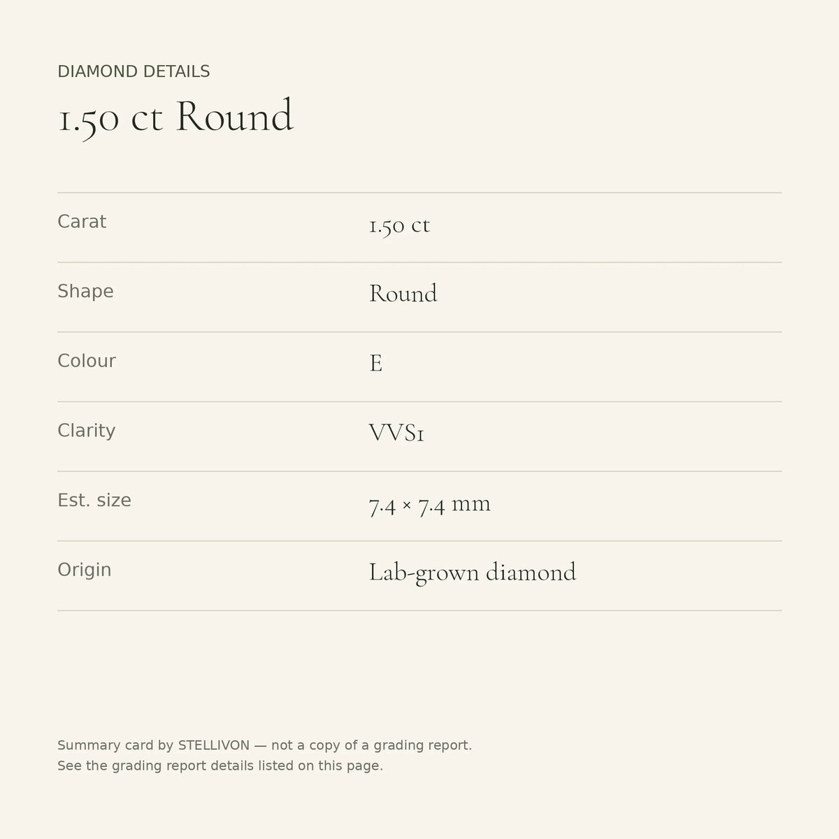 1.50 ct round lab-grown diamond, E colour, VVS1 clarity, Ideal cut, details card