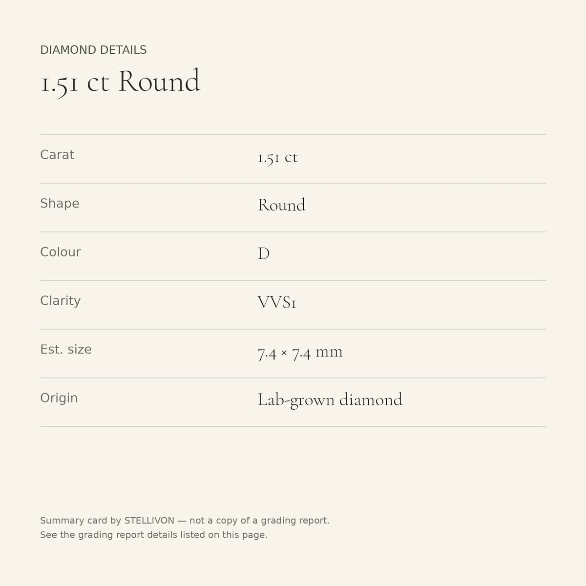1.51 ct round lab-grown diamond, D colour, VVS1 clarity, Ideal cut, details card