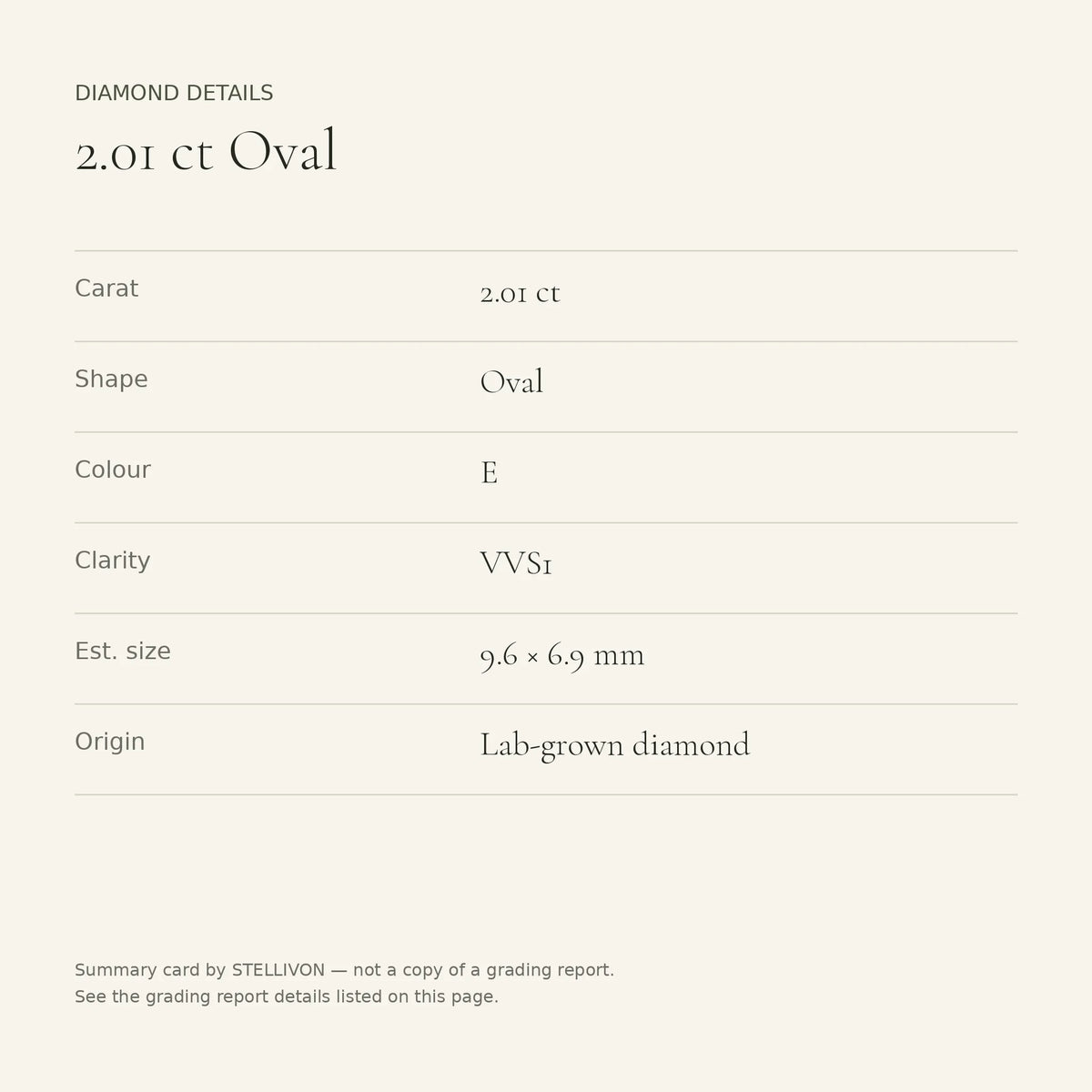 2.01 ct oval lab-grown diamond, E colour, VVS1 clarity, Excellent polish, details card