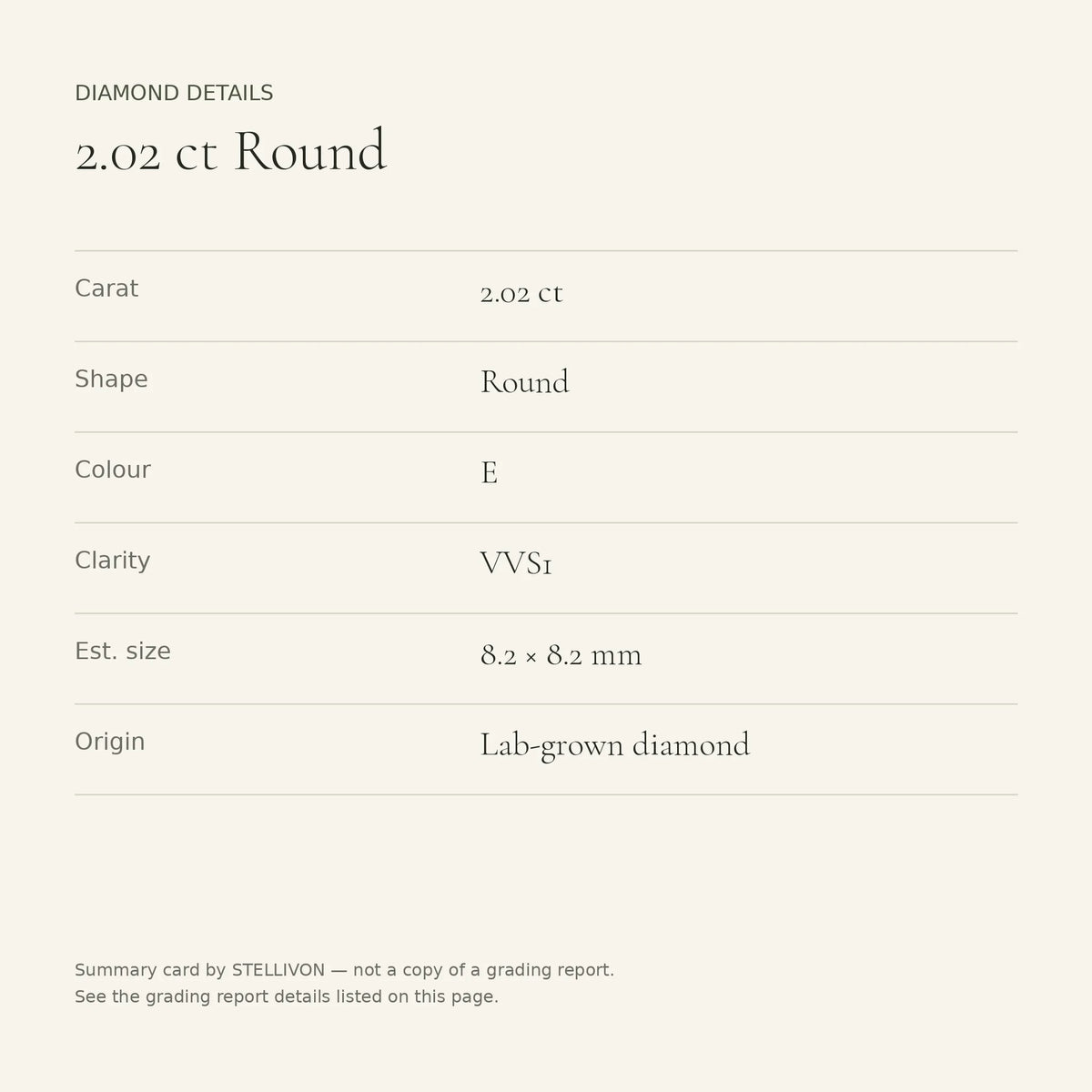 2.02 ct round lab-grown diamond, E colour, VVS1 clarity, Ideal cut, details card