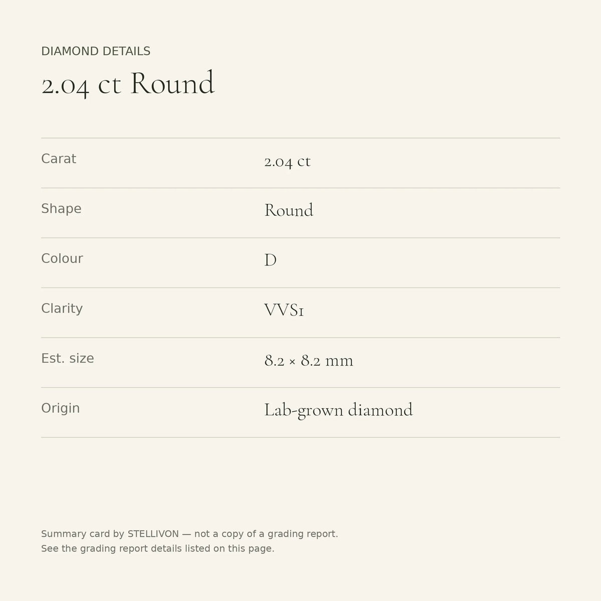 2.04 ct round lab-grown diamond, D colour, VVS1 clarity, Ideal cut, details card