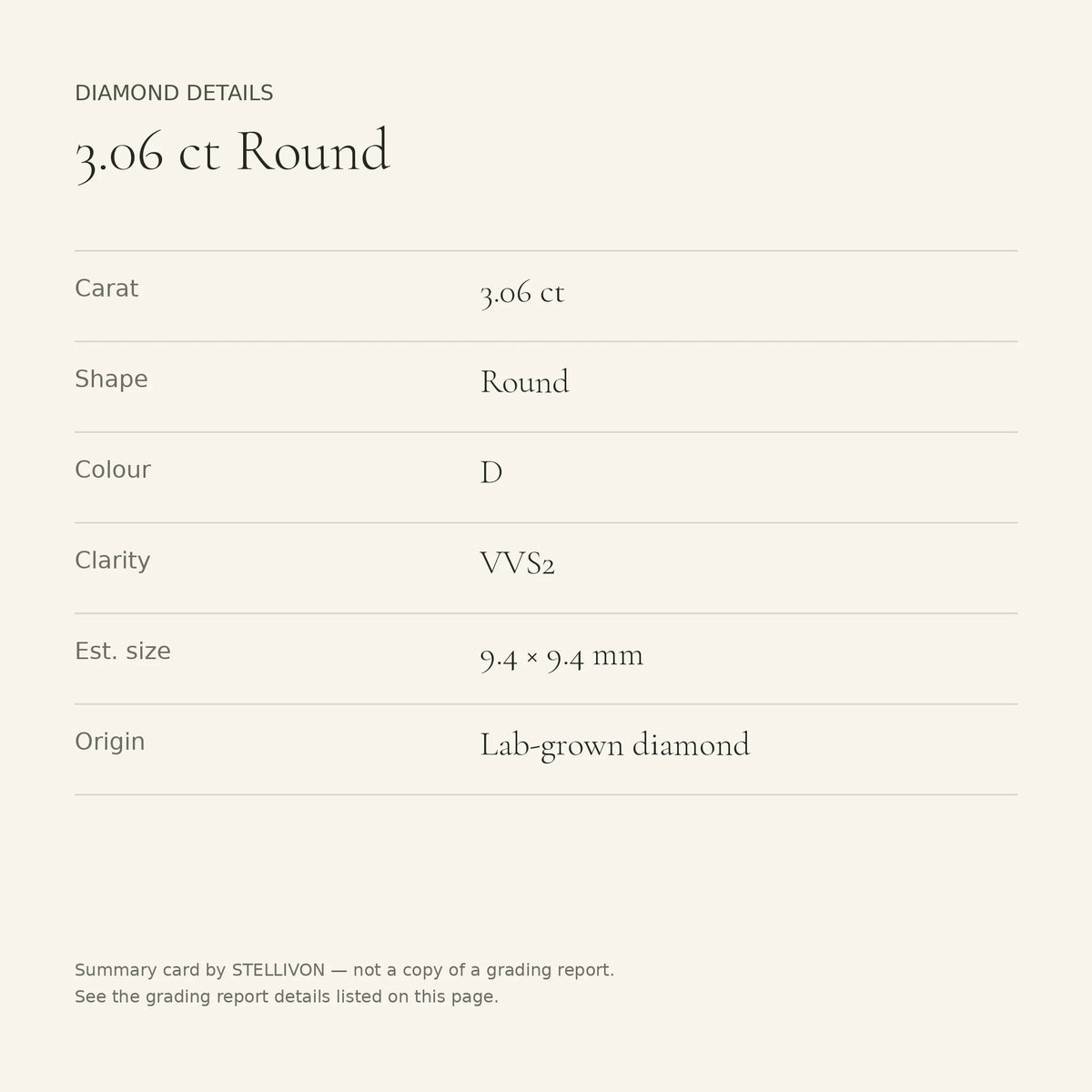 3.06 ct round lab-grown diamond, D colour, VVS2 clarity, Ideal cut, details card